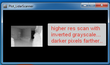 Lidar Depth Plot